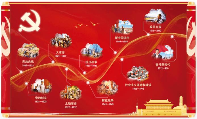 交通银行河北省分行做好金融“五篇大文章”助力区域经济高质量发展